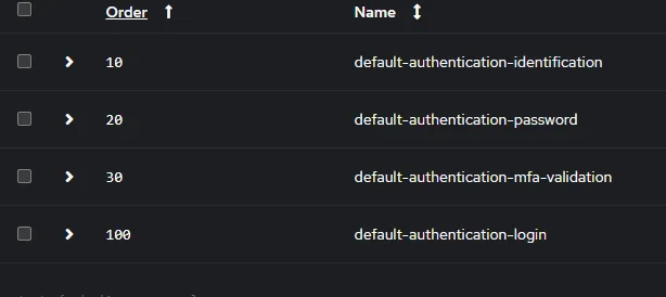 Authentik login screen