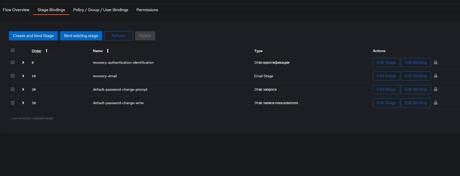 Authentik login screen
