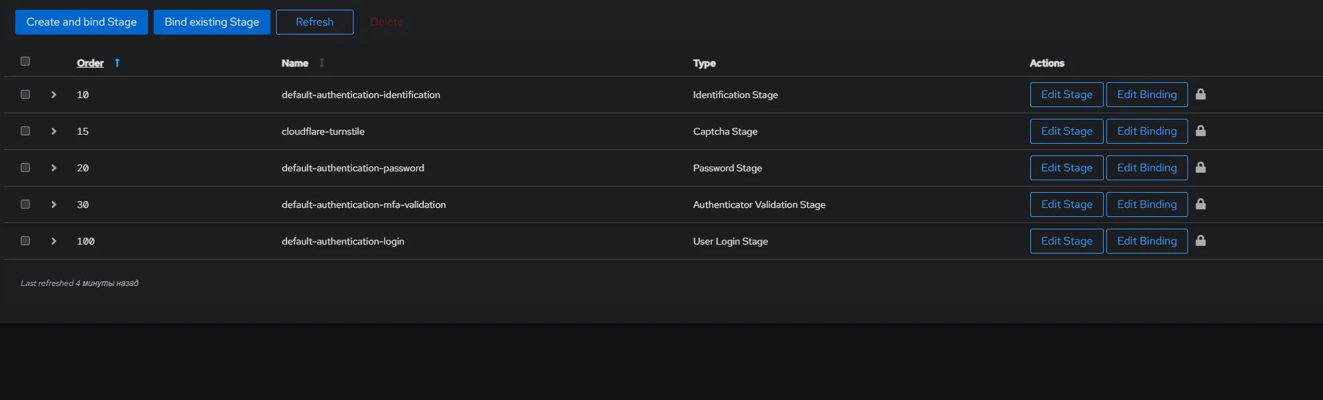 Authentik login screen