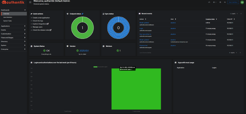 first admin interface