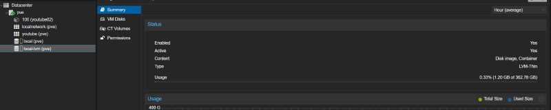 local-lvm storage