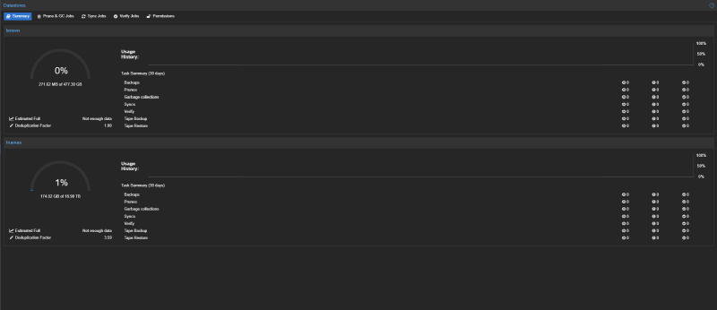 Правило для доступа к WebGUI
