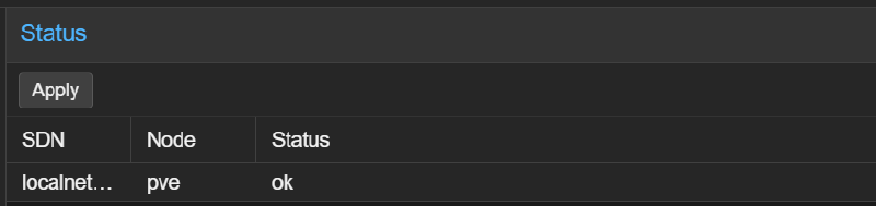 List of networks