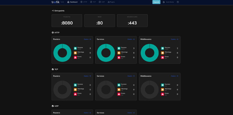 First access to the Traefik dashboard