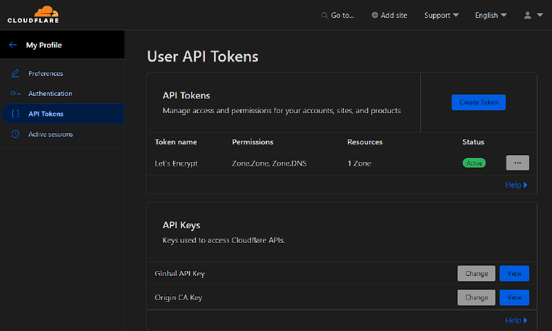 List of tokens