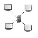 Diagram of Trilium’s “star” sync topology: sync server and multiple clients