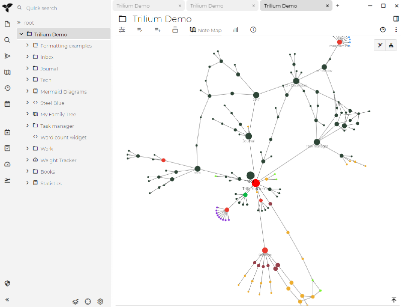 Note Map of the Trilium demo database - visualization of connections between notes